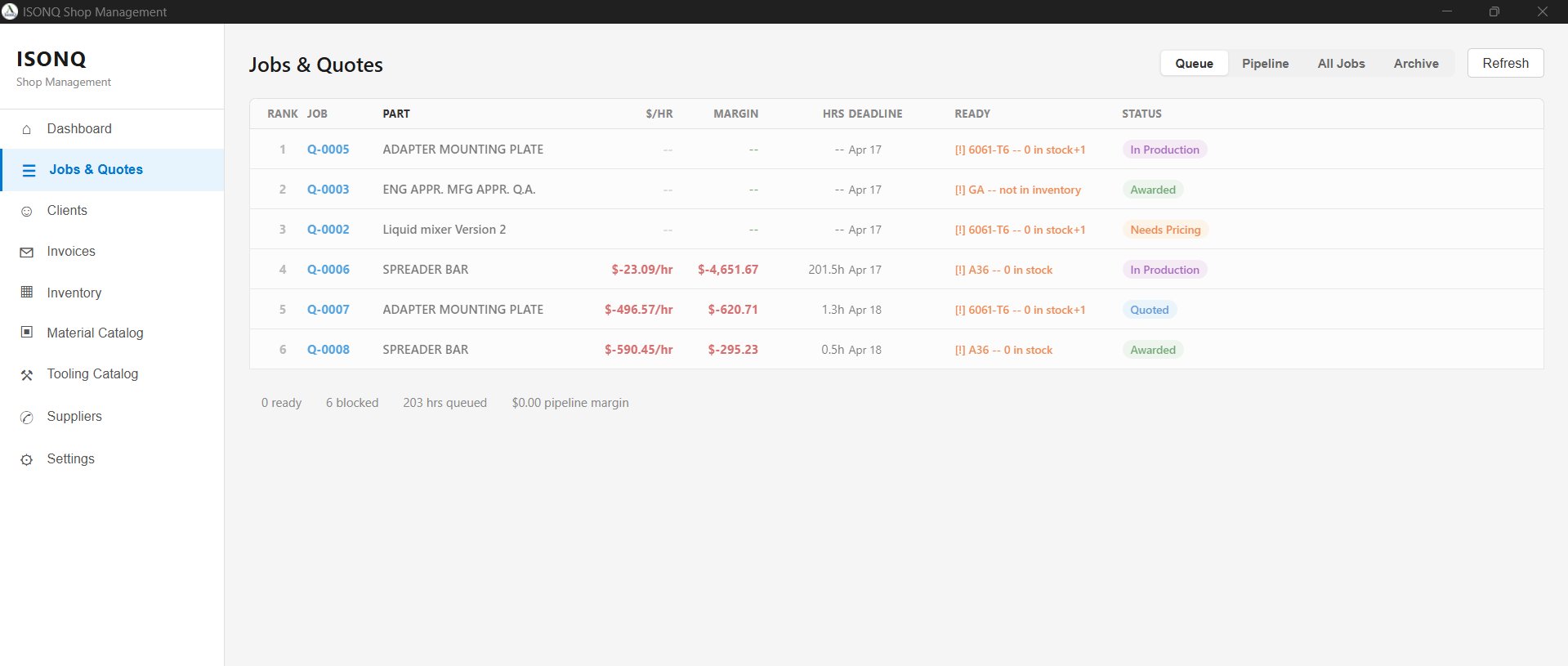Jobs & Quotes queue — ranked with margin and status