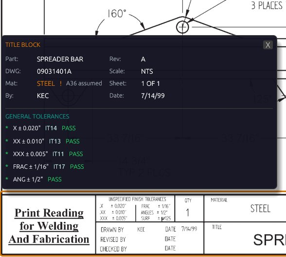 Title block expanded